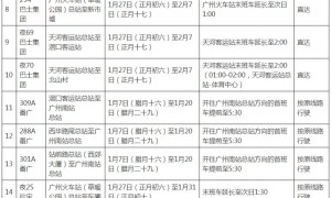 2023春运广州加开14条夜班公交线路（日期+时间）