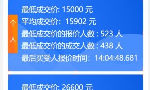 广州车牌竞价播报价格和成交价格（2023年3月）
