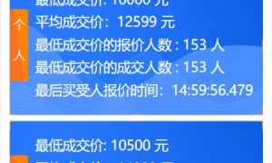 2023年8月广州车牌竞价播报价格和成交价格