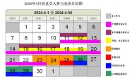 2024年4月广州车牌竞价日历图（时间+内容）
