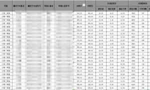 2023广州天河区积分入学小学排名名单下载