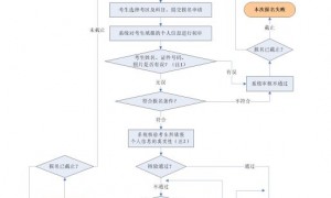 广东教师资格证2025年下半年报名时间