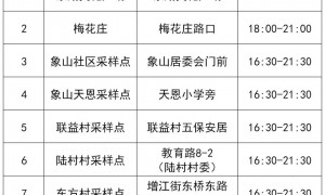 8月4日至5日广州增城区增江街免费核酸采样点