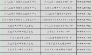 广州肺炎球菌疫苗免费接种点电话和上班时间（2023）