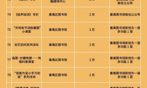 2024年广州春节番禺区有哪些活动（持续更新）
