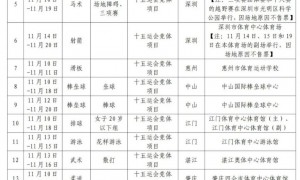 2025年十五运会第四批开售的比赛项目有哪些