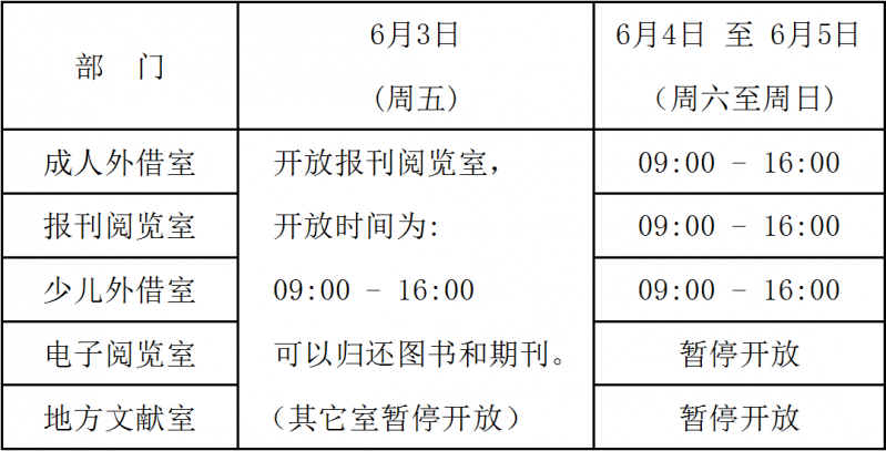 2022端午节广州荔湾区图书馆开放时间插图(1) 2022端午节广州荔湾区图书馆开放时间