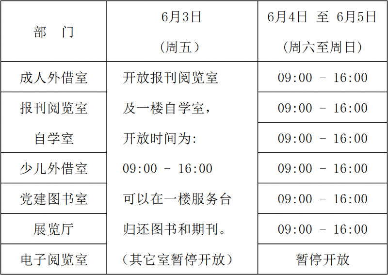 2022端午节广州荔湾区图书馆开放时间插图 2022端午节广州荔湾区图书馆开放时间