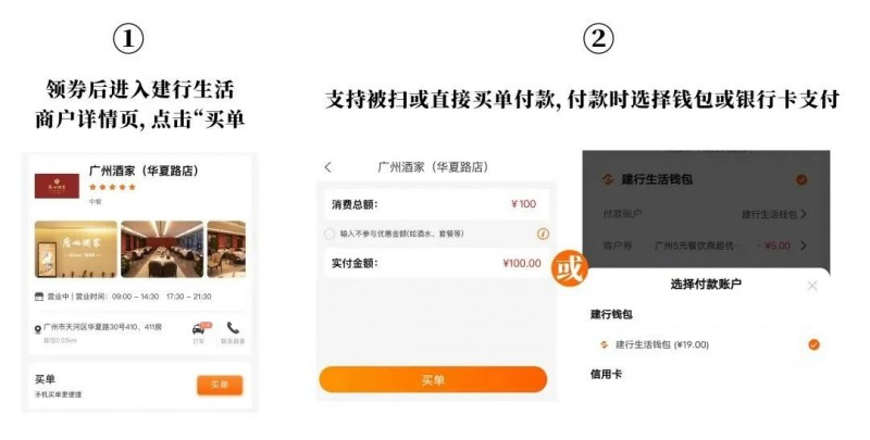 2022建行生活广州荔湾区千万消费券领券攻略插图 2022建行生活广州荔湾区千万消费券领券攻略