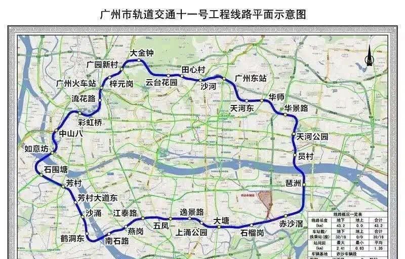 广州地铁11号线最新进展情况（2022年7月）