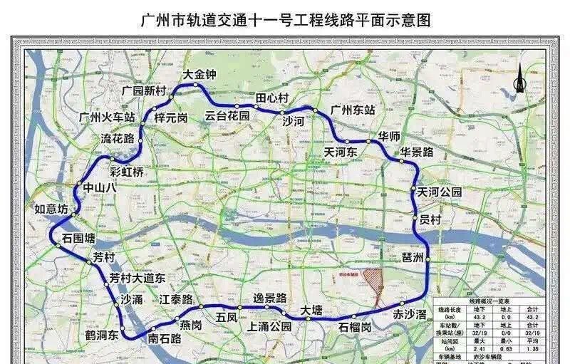 广州地铁11号线最新进展情况(2022年7月)插图 广州地铁11号线最新进展情况(2022年7月)