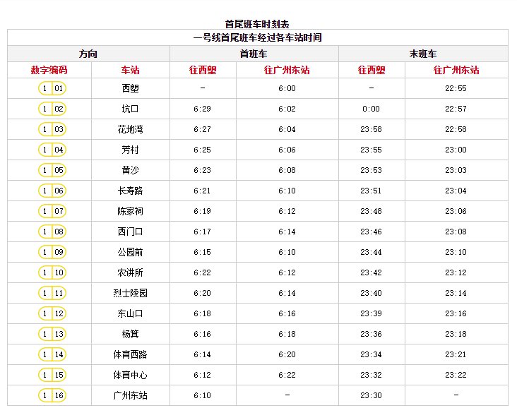 广州地铁1号线国庆期间运营时间(2022)插图 广州地铁1号线国庆期间运营时间(2022)